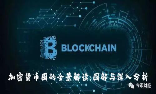 加密货币圈的全景解读:图解与深入分析