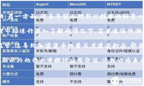 中国禁止投资加密货币的政策解析与影响
中国, 禁止, 投资, 加密货币/guanjianci

## 内容主体大纲

1. **引言**
   - 加密货币的兴起
   - 中国对加密货币的态度演变

2. **中国禁止投资加密货币的背景**
   - 全球加密货币市场概况
   - 中国经济政策与金融安全

3. **中国政府的具体措施**
   - 禁止交易所运营
   - 关闭矿场与挖矿行动
   - 对ICO及数字资产的监管

4. **禁止投资加密货币的原因**
   - 防范金融风险
   - 打击洗钱与非法融资
   - 保护投资者利益

5. **对投资者和市场的影响**
   - 投资者信心下降
   - 加密货币价格波动
   - 国内外市场的反应

6. **中国未来的加密货币监管趋势**
   - 法律法规的制定
   - 区块链技术的发展与监管的平衡

7. **国际社会的反应**
   - 对中国政策的看法
   - 各国在加密货币领域的态度

8. **总结**
   - 中国禁止投资加密货币的整体评价
   - 未来的发展方向

## 详细内容

### 引言

随着区块链技术的不断发展和加密货币的快速崛起，全球范围内的投资者对这一新兴市场的关注度日益提升。然而，中国政府早在2017年就开始对加密货币采取限制政策，逐步禁止投资行为。本文将探讨中国禁止投资加密货币的政策、背景、措施及其对金融市场的深远影响。

### 中国禁止投资加密货币的背景

#### 全球加密货币市场概况

近年来，加密货币市场发展迅速。比特币、以太坊等众多虚拟货币的崛起，吸引了全球大量投资者的目光。加密货币被认为是数字经济的重要组成部分，其去中心化、匿名性等特点使其颇具吸引力。然而，这也带来了诸多问题，如极高的波动性、非法交易等。

#### 中国经济政策与金融安全

在拥有庞大用户基础和市场的中国，加密货币的兴起引发了政府的高度关注。考虑到金融安全和稳定性，中国政府意识到需要加强对加密货币的监管，以避免潜在的金融危机和资本外流。

### 中国政府的具体措施

#### 禁止交易所运营

中国政府自2017年开始采取措施，首先关闭了境内的多家加密货币交易所。这一举动意在阻止个人和机构通过这些平台进行加密货币交易，从而降低市场投机风险。

#### 关闭矿场与挖矿行动

除了关闭交易所，中国政府还采取了对加密货币挖矿的严厉打击措施。由于加密货币挖矿需耗费大量电力，中国一些地区的矿场被要求关停，以减少能源消耗和环境污染。

#### 对ICO及数字资产的监管

初始币发行（ICO）在某些情况下被视为非法融资活动。为了保护投资者利益，政府加强了对ICO活动的审批与监管，确保市场的透明度和合法性。

### 禁止投资加密货币的原因

#### 防范金融风险

一方面，加密货币市场的极高波动性给投资者带来了潜在风险，另一方面，它也可能引发系统性金融风险。因此，中国禁止投资加密货币的首要原因是防范金融风险，确保金融市场的稳定与健康。

#### 打击洗钱与非法融资

加密货币由于其匿名性等特点，常成为洗钱和非法交易的工具。因此，政府希望通过禁止投资来打击这类行为，维护国家的金融安全和社会稳定。

#### 保护投资者利益

随着越来越多的投资者进入加密货币市场，许多人在缺乏明确知识和经验的情况下进行投资，这导致了不少人遭受巨额损失。政府希望通过禁止投资行为来保护广大投资者的权益。

### 对投资者和市场的影响

#### 投资者信心下降

由于政府禁止投资的政策，许多投资者开始感到不安与失望，投资信心受到打击。大型机构投资者也开始重新考虑他们的投资策略，导致市场流动性减少。

#### 加密货币价格波动

许多加密货币价格受到政策影响而出现剧烈波动，市场的不稳定性加大了投资者的恐慌情绪。这使得一些投资者选择退出市场，进一步加大了价格的下行压力。

#### 国内外市场的反应

中国的禁令不仅对国内市场产生了直接影响，也使得国际市场对中国的加密货币投资持观望态度。一些投资者开始考虑将资金转移至其他国家的市场。

### 中国未来的加密货币监管趋势

#### 法律法规的制定

面对加密货币市场的迅猛发展，中国政府正在积极制定相应的法律法规，以规范市场行为。这包括对交易、挖矿、ICO等行为的监管政策。

#### 区块链技术的发展与监管的平衡

尽管对加密货币采取限制措施，中国依然重视区块链技术的发展，认为其在金融科技、供应链等领域有广阔的应用前景。政府未来可能会致力于找到一个监管与创新的发展平衡。

### 国际社会的反应

#### 对中国政策的看法

国际社会对中国禁止投资加密货币的举措表达了一定的关注与讨论。一方面，部分国家认为中国的做法是应对金融风险的必然选择，另一方面也有国家对中国的限制性政策表示质疑。

#### 各国在加密货币领域的态度

不同国家对于加密货币的监管政策差异较大，有国家采取开放态度积极推动相关立法，有国家则采取严格限制的做法。这一现象给国际金融市场带来了更多的不确定性。

### 总结

中国禁止投资加密货币的政策不仅是对市场环境的反应，更是为了维护金融稳定与安全。面临快速变化的数字金融时代，如何有效监管与促进发展，是中国政府未来需要面对的重要课题。

## 相关问题

1. **加密货币在中国的受欢迎程度如何？**
2. **中国政府为何对加密货币采取严格措施？**
3. **加密货币禁令对中国经济的潜在影响是什么？**
4. **其他国家对加密货币的态度如何？**
5. **未来中国在加密货币领域的政策可能如何演变？**
6. **投资者在中国禁止加密货币后应采取何种策略？**

每个问题将展开详细阐述，以下是一个示例介绍。

### 加密货币在中国的受欢迎程度如何？

在过去的几年中，加密货币在中国一度获得了极高的人气。一方面，这得益于中国在全球数字经济转型中的快速推动；另一方面，许多年轻人对新兴技术的好奇心和投资理财的需求促使了这一趋势的加速。

比特币、以太坊等数字货币在社交媒体上频繁被讨论，投资者参与交易的热情也在不断高涨。许多普通投资者在未对市场进行深入了解的情况下，盲目追逐热潮，导致了加剧的市场波动与风险。

然而，在政府不断出台限制政策后，投资者的关注度和参与度显著下降。许多交易所被迫关闭，ICO项目也受到严格监管，这导致加密货币的普及度遭受打击。即便如此，部分投资者依然抱有希望，希望未来能在更合法合规的环境下参与这一市场。

尽管禁令对市场产生了严重影响，但加密货币的技术基础仍然吸引着学术界与实业界的关注，区块链技术继续在金融以外的行业中探讨应用价值，这或许为未来的合规化发展奠定基础。

（后续问题将按照同样的模式进行详细介绍，确保每个问题在800字左右。）