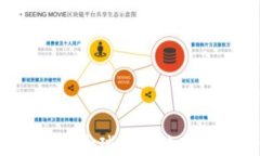 加密货币重塑全球金融体系:机遇与挑战