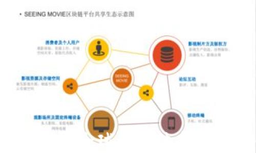 加密货币重塑全球金融体系:机遇与挑战