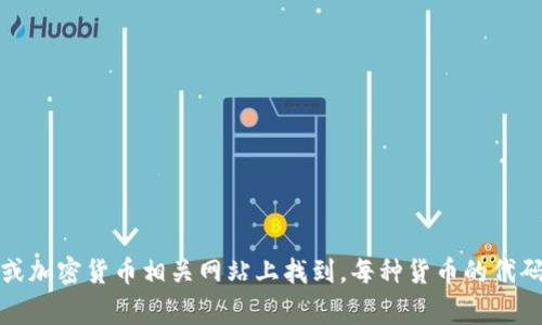 加密货币的英文代码，或者更准确地说是交易所使用的代币符号，通常是由几个字母组成的简短符号，以便于标识和交易。例如：

- 比特币 (Bitcoin): BTC
- 以太坊 (Ethereum): ETH
- 莱特币 (Litecoin): LTC
- 瑞波币 (Ripple): XRP
- 比特币现金 (Bitcoin Cash): BCH
- 狗狗币 (Dogecoin): DOGE

不同的加密货币有各自的代码，可以在各大交易所或加密货币相关网站上找到。每种货币的代码通常由其名称的首字母或其创造者的标识来决定。