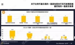 深入探讨ERA加密货币:未来数字资产的崛起与应