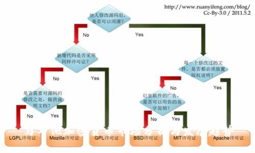 马耳他加密货币市场分析与发展趋势