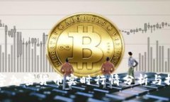 虚拟数字加密货币实时行情分析与投资策略