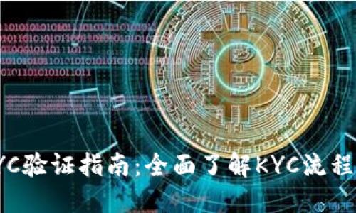 加密货币KYC验证指南:全面了解KYC流程及其重要性
