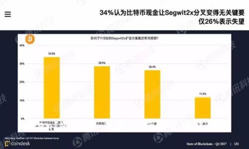 TokenIM 2.0 钱包支持的主网络详解