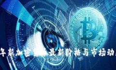 2023年新加密货币最新价格与市场动态分析