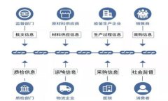 在这个主题下,我们将为您提供一个的,以及相