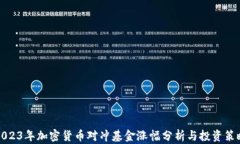 2023年加密货币对冲基金涨幅分析与投资策略