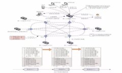 ### 和关键词Tokenim 2.0 波场链地址与 ETH 的关系解