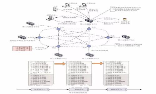 ### 和关键词
Tokenim 2.0 波场链地址与 ETH 的关系解析