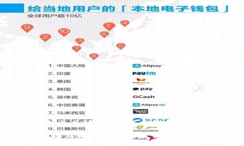 根据您的需求，我将为您构思一个的、相关关键词、内容大纲和详细问题解答。以下是内容的结构和设计：

tokenim密钥备份位置详解：如何安全存储和管理数字资产