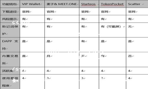 style
h3 {
color: #2e6da4;
}
p {
font-size: 16px;
line-height: 1.6;
}
/style
如何解决Pig中TokenIm不显示的问题