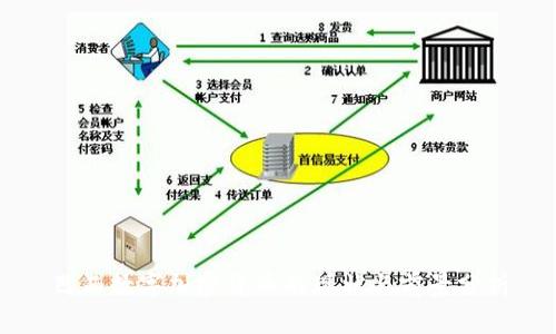 巴西数字加密货币的现状与前景分析