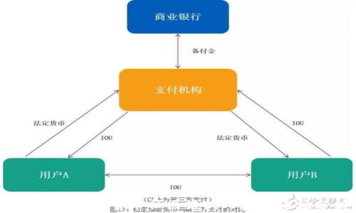 2023年加密货币社区活跃人数和市场分析