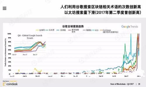 韩国监管机构如何应对加密货币市场的演变