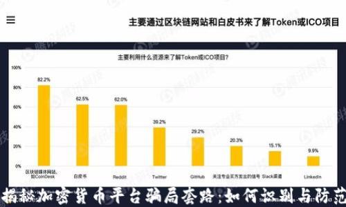 
揭秘加密货币平台骗局套路：如何识别与防范