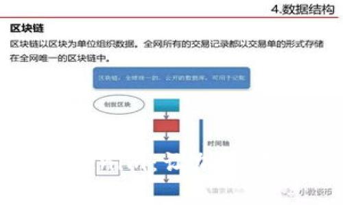 下载安卓版Tokenim:让加密资产管理更便捷