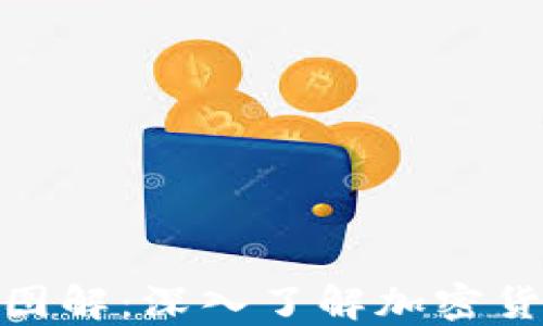 
加密货币原理图解：深入了解加密货币的运作机制