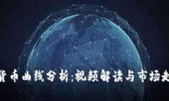 : 加密货币曲线分析：视频解读与市场走势预测