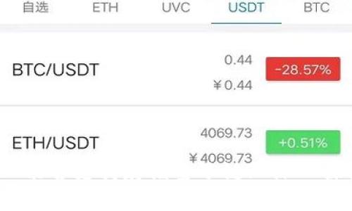 TokenIM 2.0 能否支持存储量子链? 深入探讨与应用前景