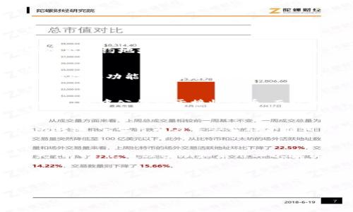 在加密货币和区块链领域，“tokenim 2.0地址”可能是指与Tokenim平台或其代币相关的特定地址或智能合约地址。Tokenim是一个提供代币生成、管理、交易及其相关服务的区块链平台。以下是关于“tokenim 2.0地址”的一些可能内容：

1. **Tokenim 2.0的概述**：
   - Tokenim是一种新的数字资产平台，提供代币的创建、分发及管理功能。它的2.0版本引入了新的特性和功能，以提高用户体验和系统的安全性。

2. **地址的概念**：
   - 在区块链中，“地址”是指用于存储和交易数字货币的唯一标识符。每个地址都有对应的公钥和私钥，其中公钥用于接收代币，而私钥则用于对交易进行签名。

3. **Tokenim 2.0地址的用途**：
   - Tokenim 2.0地址通常用于存储平台上的代币，进行代币交易，以及接收来自其他用户或地址的转账。它也可能与某些智能合约相关联，涉及到特别的功能如奖励分配、治理投票等。

4. **安全性注意事项**：
   - 在使用Tokenim 2.0地址时，用户需要确保其私钥的安全，以防止未授权访问和潜在的资金损失。同时，使用强密码和启用二次验证可以增强安全性。

5. **Tokenim 2.0地址的查询**：
   - 用户可以通过区块链浏览器等工具查询Tokenim 2.0地址的交易记录，确认交易的状态以及余额情况。

如果您需要更具体的信息或有进一步的疑问，请提供更多上下文或具体问题。