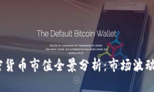 2018年加密货币市值全景分析：市场波动与未来趋势