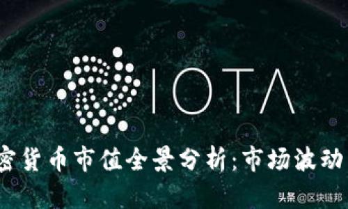 2018年加密货币市值全景分析：市场波动与未来趋势