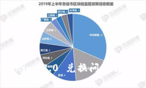 ### Tokenim 2.0 兑换问题解析与解决方案