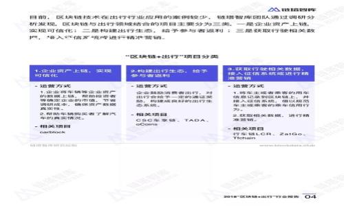 jiaotiTokenim 2.0：重新定义区块链投资的未来/jiaoti  
Tokenim 2.0, 区块链, 投资, 加密货币/guanjianci  

## 内容主体大纲

### 一、引言
- 区块链技术的崛起
- Tokenim 2.0的背景与重要性

### 二、Tokenim 2.0的核心功能
- 功能一：用户友好的界面设计
- 功能二：安全性和隐私保护
- 功能三：多样化的投资选择
- 功能四：实时数据分析与市场趋势

### 三、Tokenim 2.0对投资者的价值
- 消除投资障碍
- 提高投资回报率
- 风险管理与策略

### 四、行业前景与Tokenim 2.0的市场定位
- 当前市场环境分析
- Tokenim 2.0的竞争优势
- 前景预测

### 五、用户案例分享
- 成功的投资案例
- 用户反馈与改进建议

### 六、Tokenim 2.0的未来发展计划
- 功能更新
- 社区建设与用户互动
- 政策合规与国际拓展

### 七、结论
- Tokenim 2.0对区块链投资的贡献
- 展望未来发展

## 一、引言

近年来，区块链技术以其去中心化、安全透明的特点迅速崛起，吸引了越来越多的投资者关注。而在投资这一领域，各种平台层出不穷，竞争日益激烈。在这样的背景下，Tokenim 2.0应运而生，成为了一款重塑区块链投资体验的重要工具。本文将深入探讨Tokenim 2.0的核心功能、对投资者的价值以及其市场前景等多个方面。

## 二、Tokenim 2.0的核心功能

### 功能一：用户友好的界面设计

Tokenim 2.0为了提高用户体验，设计了简洁直观的用户界面，使得无论是新手还是资深投资者都能轻松上手。通过清晰的导航和丰富的图表，用户可以快速了解市场动态，便捷地进行投资操作。

### 功能二：安全性和隐私保护

在区块链领域，安全性始终是用户最为关心的问题。Tokenim 2.0采用多层安全架构，包括加密技术和用户身份验证，确保用户信息和资产的安全。此外，对于用户的交易数据，Tokenim 2.0也采取了隐私保护机制，不会被第三方获取。

### 功能三：多样化的投资选择

Tokenim 2.0不仅支持主流的加密货币交易，还允许用户投资于多种数字资产，提供丰富的投资组合选择。这种多样性使得投资者能够根据自己的风险偏好和投资策略，灵活地进行投资决策。

### 功能四：实时数据分析与市场趋势

为了帮助用户做出更明智的投资决策，Tokenim 2.0提供了强大的数据分析功能，实时跟踪市场趋势、价格变动和交易量。用户可以通过图表和报告，深入了解市场，为投资决策提供有力支持。

## 三、Tokenim 2.0对投资者的价值

### 消除投资障碍

Tokenim 2.0致力于消除普通用户在投资加密货币时面临的各种障碍，例如高门槛的开户流程、复杂的交易界面等。同时，平台还提供丰富的教学资源，帮助用户快速掌握投资知识。

### 提高投资回报率

通过实时的数据分析与市场趋势，Tokenim 2.0能够帮助用户做出更加精准的投资决策，最大程度地提高投资回报率。此外，平台提供的风险管理工具，帮助用户掌握投资风险，减少损失。

### 风险管理与策略

Tokenim 2.0不仅仅是一个交易平台，更是用户制定投资策略的有力工具。用户可以根据市场分析，量身定制自己的投资组合，并实时调整策略应对市场波动，增强资产的安全性。

## 四、行业前景与Tokenim 2.0的市场定位

### 当前市场环境分析

随着加密货币的普及，越来越多的投资者开始关注区块链领域。在这样的市场环境下，Tokenim 2.0应运而生，填补了用户对安全、便捷投资平台的需求，呈现出良好的市场前景。

### Tokenim 2.0的竞争优势

Tokenim 2.0相较于其他平台，最大的竞争优势在于其全面的功能与用户友好的体验。平台不仅满足了基本的交易功能，还提供丰富的数据分析和安全保护，为用户创造了更高的信任度。

### 前景预测

预计未来几年，Tokenim 2.0将在不断自身功能和用户体验的基础上，拓展新的市场和用户群体。随着区块链技术的不断发展，Tokenim 2.0也将不断创新，适应市场的变化。

## 五、用户案例分享

### 成功的投资案例

分享一些用户通过Tokenim 2.0成功实现高额回报的投资案例，用真实的数据和故事展示平台的有效性。这些案例能够激励新用户，让他们更有信心地参与到投资中来。

### 用户反馈与改进建议

在实际使用中，用户的反馈对于平台的至关重要。用户对于Tokenim 2.0的体验屡屡提出改进建议，平台也将根据这些反馈进行相应的调整，使得用户体验持续提升。

## 六、Tokenim 2.0的未来发展计划

### 功能更新

Tokenim 2.0计划在未来推出更多新功能，譬如AI智能投资顾问，提供更加个性化的投资建议。这将帮助用户在复杂的市场环境中，拥有更清晰的投资方向。

### 社区建设与用户互动

为了增强用户黏性，Tokenim 2.0将着重建设社区，定期与用户进行互动，举办线上线下的投资分享会，让更多用户参与到平台的建设中，实现互通有无。

### 政策合规与国际拓展

随着全球监管政策的不断变化，Tokenim 2.0也将不断追踪法律法规，确保平台合规。同时，平台计划拓展国际市场，为海外用户提供服务，提升自身的全球竞争力。

## 七、结论

Tokenim 2.0不仅为投资者提供了一个高效、安全的投资平台，也在推动整个区块链行业的发展。随着其不断的功能和市场扩展，未来将吸引更多投资者的目光，成为区块链投资领域不可或缺的力量。

---

## 相关问题

### 问题1：Tokenim 2.0如何保障用户资金的安全？

### 问题2：如何选择适合自己的投资策略？

### 问题3：Tokenim 2.0与传统投资平台的不同之处是什么？

### 问题4：未来区块链投资的趋势是什么？

### 问题5：如何有效管理投资风险？

### 问题6：用户反馈是如何影响Tokenim 2.0发展的？

以上是一个大纲和问题的初步框架，接下来将依次详细解答每个问题。