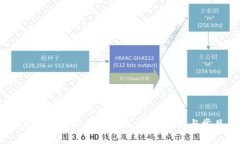 如何在Tokenim2.0上更换手机:详细指南与常见问题