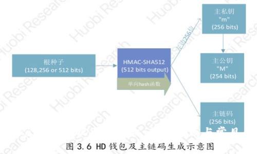 如何在Tokenim2.0上更换手机:详细指南与常见问题解答