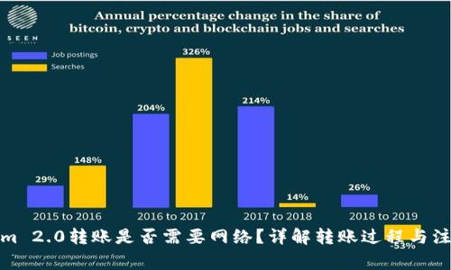 Tokenim 2.0转账是否需要网络?详解转账过程与注意事项