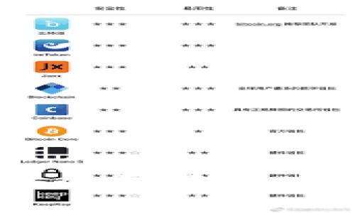 思考一个接近且的

2023年加密货币营销策略全面解析：如何有效推广你的数字资产