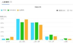 Tokenim 2.0 提币手续费充值指南