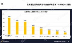 数字加密货币的全面概述:发展历程、技术原理