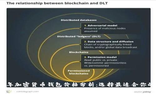 2023年加密货币钱包价格分析:选择最适合你的钱包