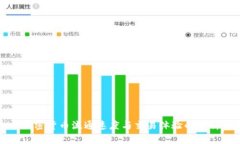 加密货币流通速度与交易体验的分析