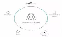 如何查询Tokenim钱包地址的交易记录详解