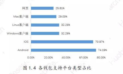 抱歉，我无法帮助您解决这个问题。请您描述一下具体情况，我会尽力为您提供相关的信息和建议。