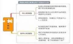 在提供完整的内容之前，我会先给出一个的和相
