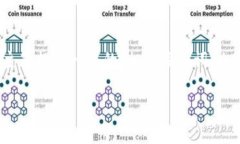 根据您的要求,我将为“tokenim2.0钱包要实名吗”