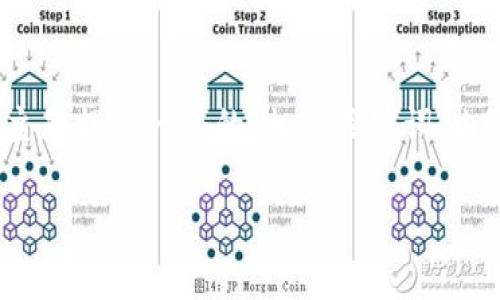 根据您的要求,我将为“tokenim2.0钱包要实名吗”这个主题提供一个的、相关关键词、内容主体大纲、详细问题分析,并用合适的标记来呈现内容。
Tokenim2.0钱包是否需要实名注册?详解实名制政策