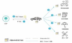 加密货币大跌:表情包的狂欢与背后的市场真相