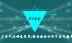 2023年加密货币市场回暖分析：价格普遍回升背后