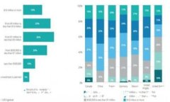 比特币:加密货币的先锋与未来展望
