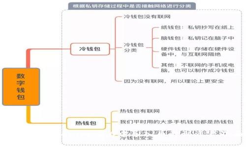 如何在Tokenim 2.0中导入币种到资产界面