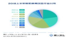 如何找回遗失的Tokenim2.0资产：详细指南