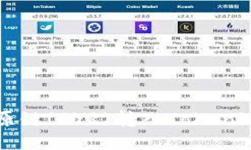```xml
如何将比原链(BYR)转入Tokenim进行交易