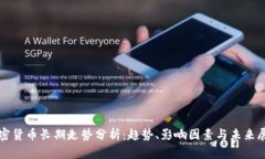 加密货币长期走势分析:趋势、影响因素与未来